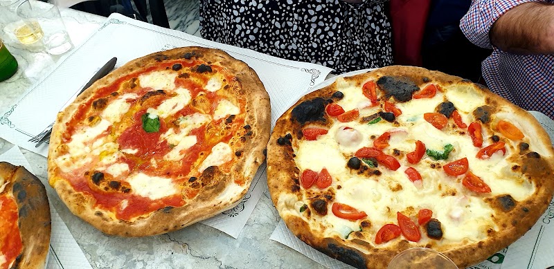 Pizza etc
