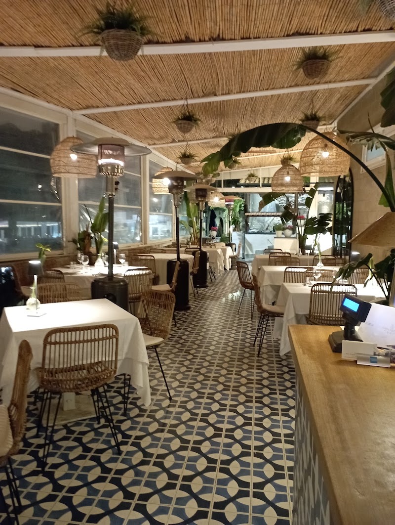 Cicciotto Pizzerie