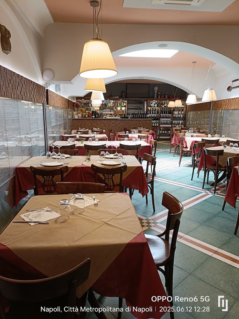 Pizzeria Gorizia